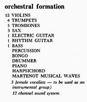 Orchestra of the Canada Tour 1969